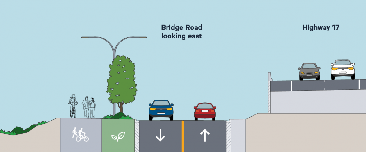 Project Overview – Pattullo Bridge