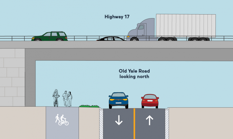 Renderings & Maps – Pattullo Bridge